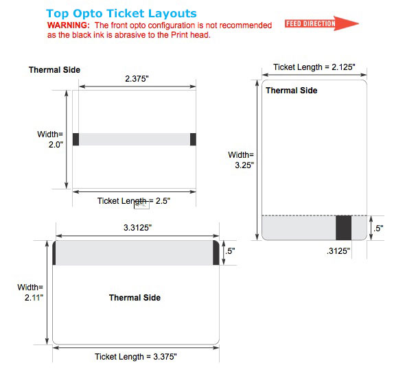 Front Opto Ticket Layouts