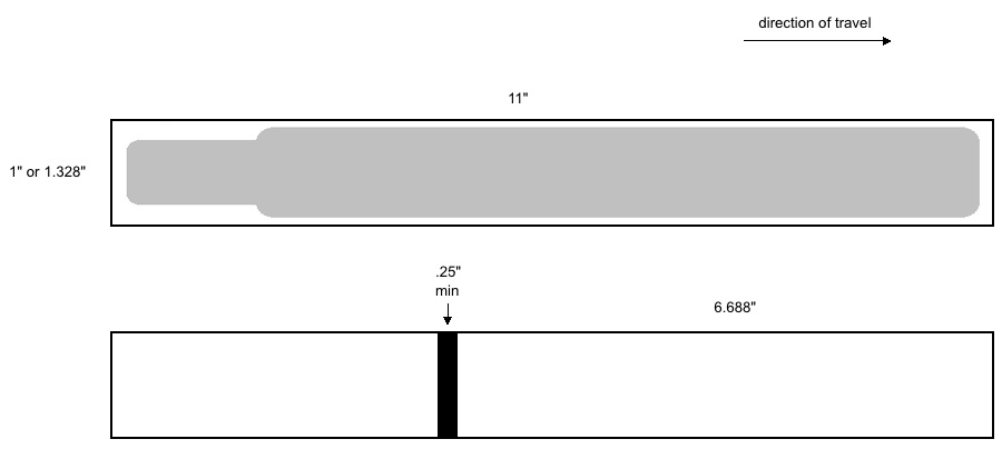 Wristband Diagram