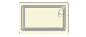 RFID