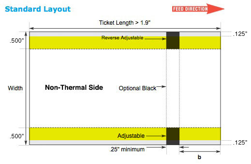 Standard Layout