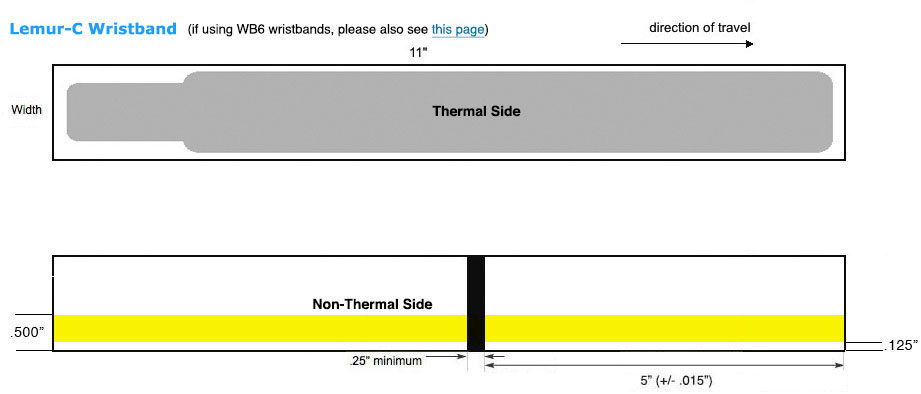 Lemur-C Wristband Layout